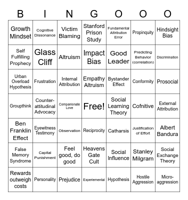 Soc Psy Final Bingo Card