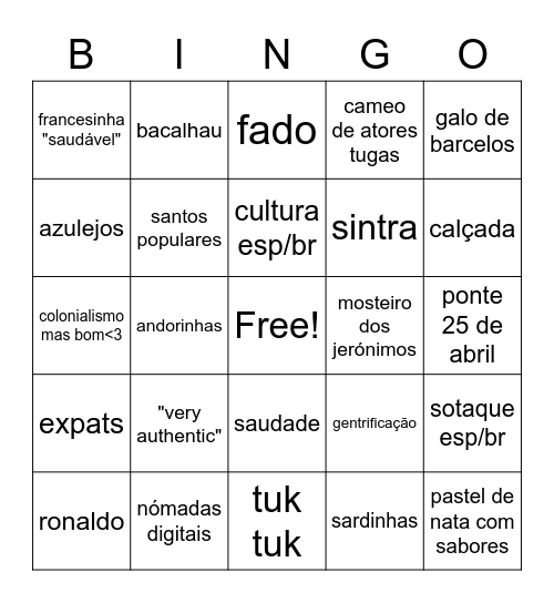 a pinch of portugal Bingo Card