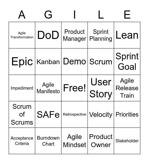 Agile Community of Practice Bingo Card