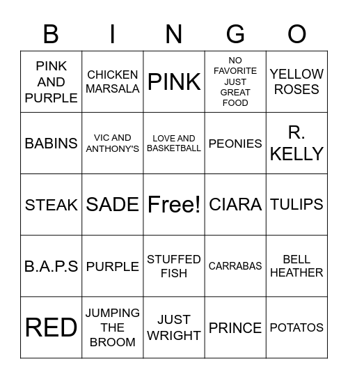 WHAT ABOUT YOUR FRIENDS Bingo Card