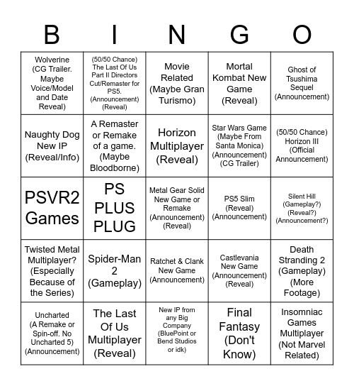 playstation showcase 2021 Bingo Card