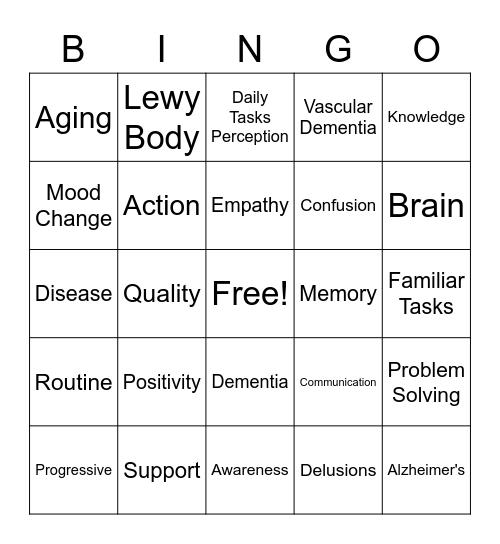 Dementia Bingo Card