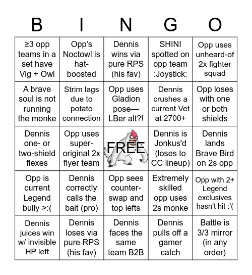 GBL Bingo: Sunshine Cup (feat. Dennis) Bingo Card