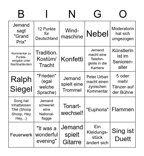 ESC Bingo Card