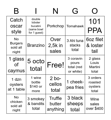 Beacon Bingo Card
