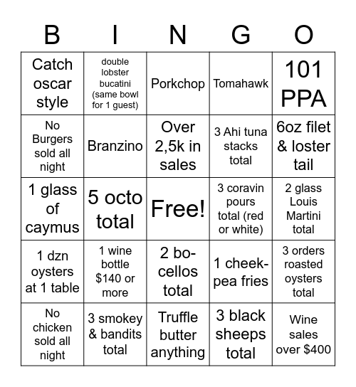 Beacon Bingo Card