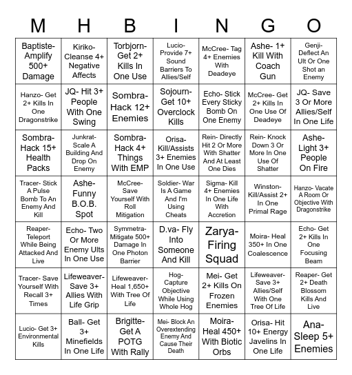 OverWatch 2 Mystery Heroes Bingo Card