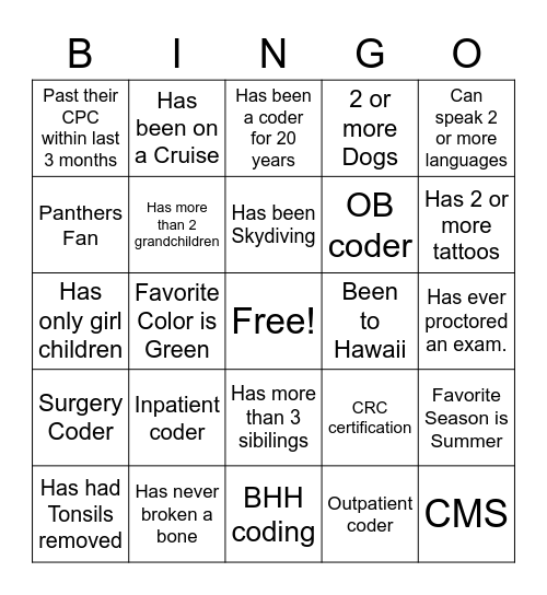 Cape Fear Coders Getting To Know Members Bingo Card