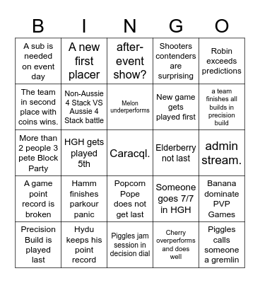 Minecraft Mania Bingo Card