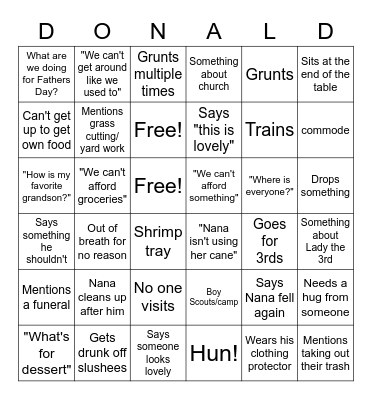 Mother's Day Dinner Bingo Card