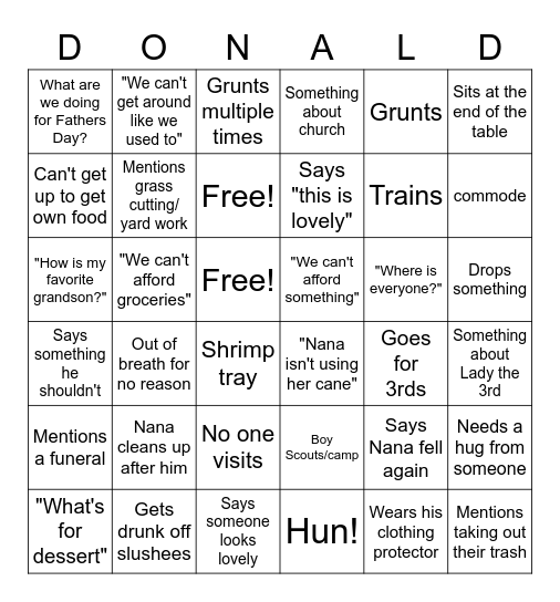 Mother's Day Dinner Bingo Card