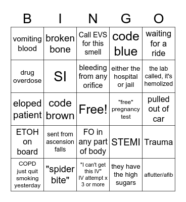 Emergency Department Bingo Card