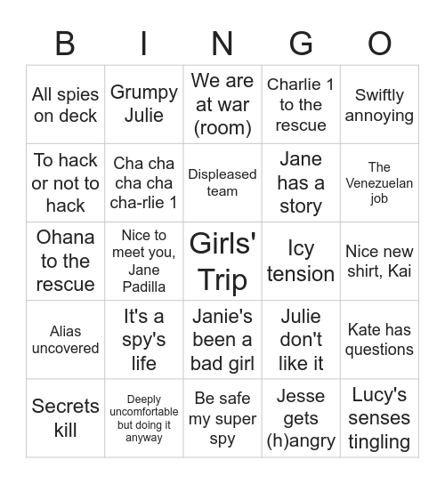 NCIS Hawai'i | 2x21 Past Due Bingo Card