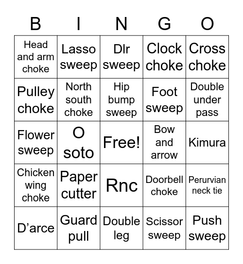 Jiu jitsu Bingo Card