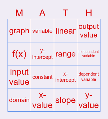 Functions Bingo Card