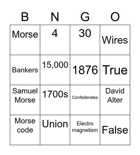 The Telegraph Bingo Card