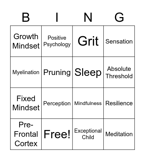 Review Bingo Card