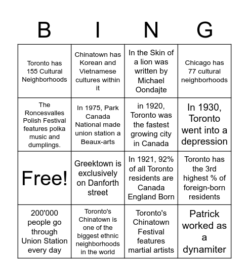 In the Skin of a Lion Bingo Card