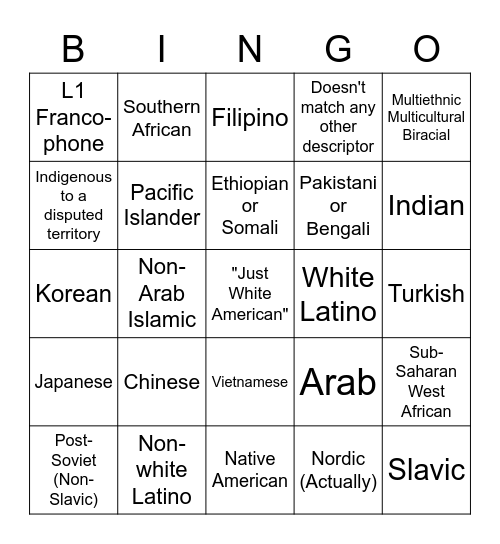 Ethnic Group Bingo Card