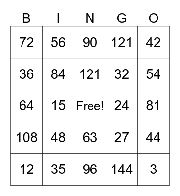 FUN WITH TABLES Bingo Card