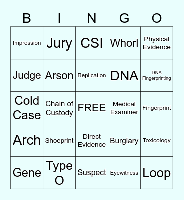FORENSIC SCIENCE BINGO Card
