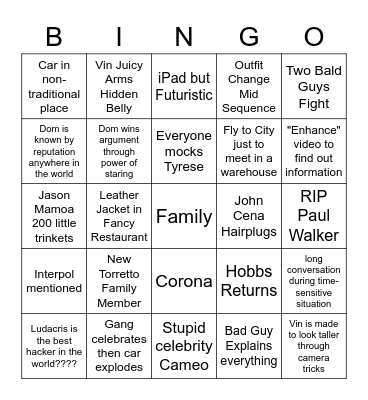 Fast X Bingo Card