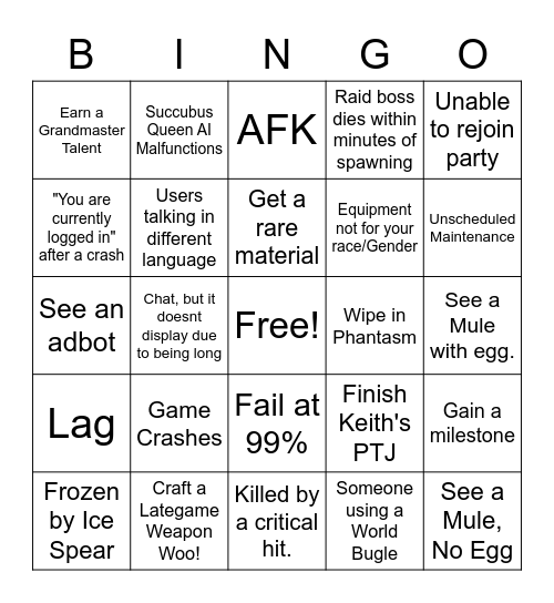 Mabinogi Bingo Card