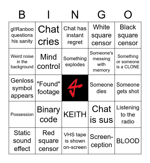 Generation loss Bingo Card