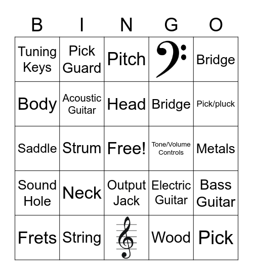 Guitar Anatomy #2  5x5 Bingo Card