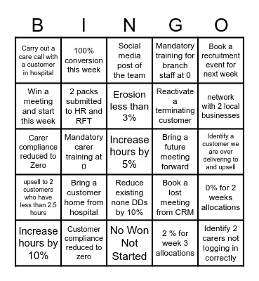 Helping Hands Winning Week Bingo Card