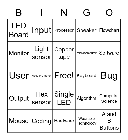 Computer Science Bingo Card