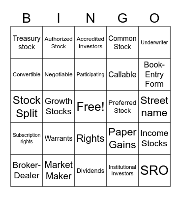 Unit 1 Bingo Card