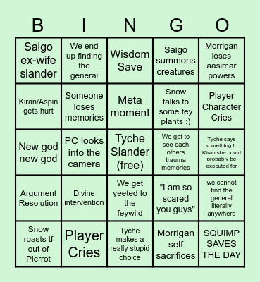 How this session is gonna go Bingo Card