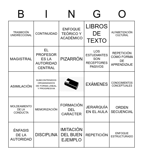 Modelo tradicional Bingo Card