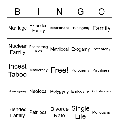 Family Vocabulary Bingo Card