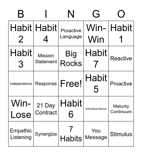 7 Habits of Highly Effective People Bingo Card