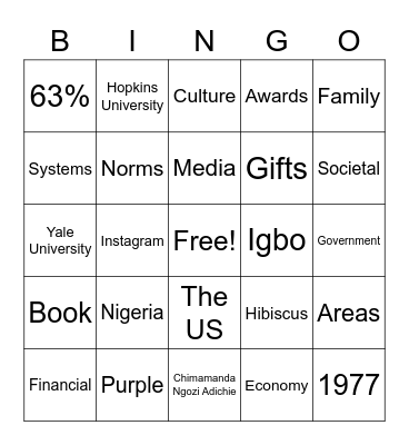 Purple Hibiscus Bingo Card