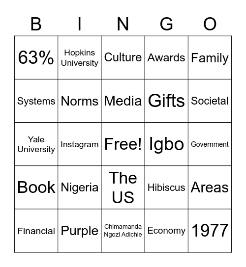 Purple Hibiscus Bingo Card
