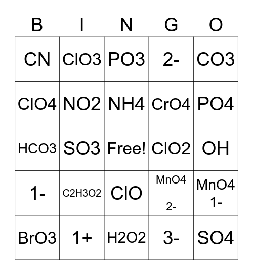 Polyatomic Ions for IPC Bingo Card