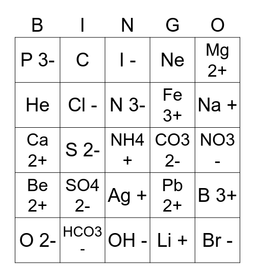 Ions Bingo Card