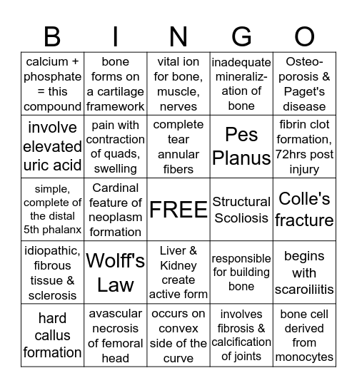 Skeletal Pathophysiology BINGO Card