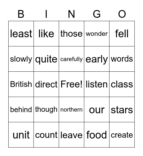 Sight Word Variety 25 Bingo Card