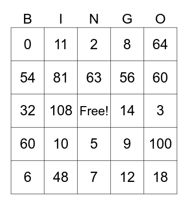 Multiplication and Division Bingo Card