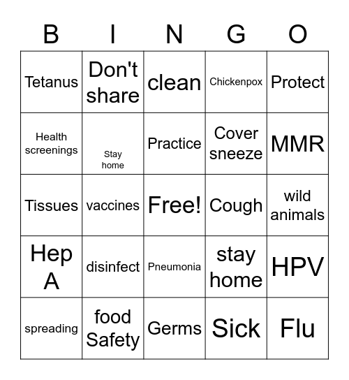 Protect Yourself And Others From Disease Bingo Card