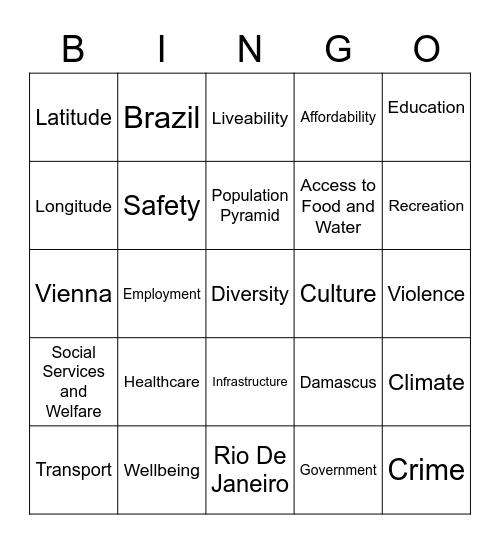 Place and Liveability Bingo Card