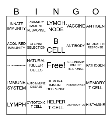 Immune System Bingo Card