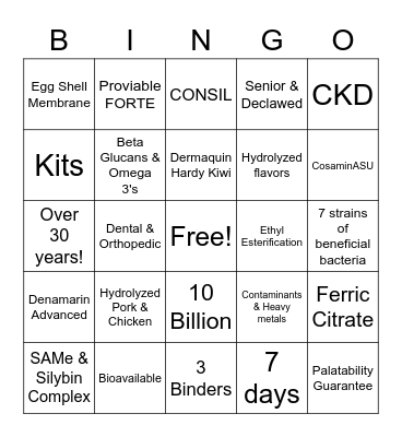 Nutramax ADVANCED Product Line Bingo Card