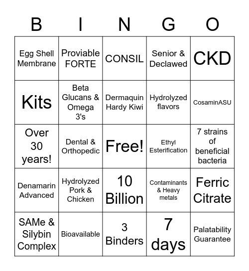 Nutramax ADVANCED Product Line Bingo Card