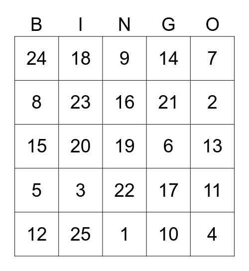 ATI Summer Trip 2023 Bingo Card