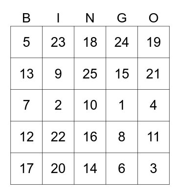 ATI Summer Trip 2023 Bingo Card